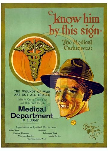 Know him by his sign