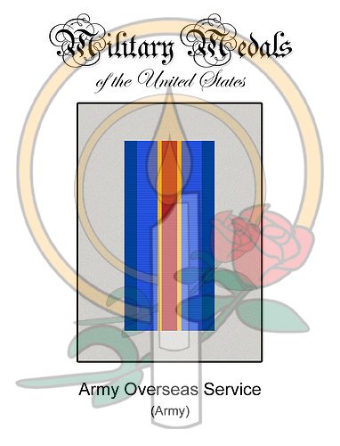Medal Card, Army Overseas Service