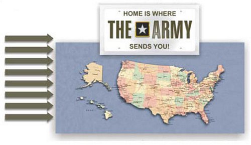 US Army Home is...