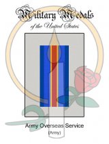 Medal Card, Army Overseas Service