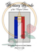 Medal Card, Philippine Presidential Unit Citation